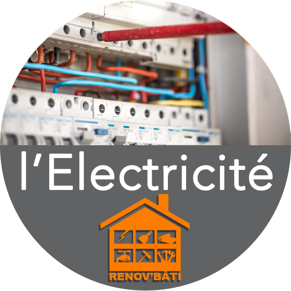 electricite